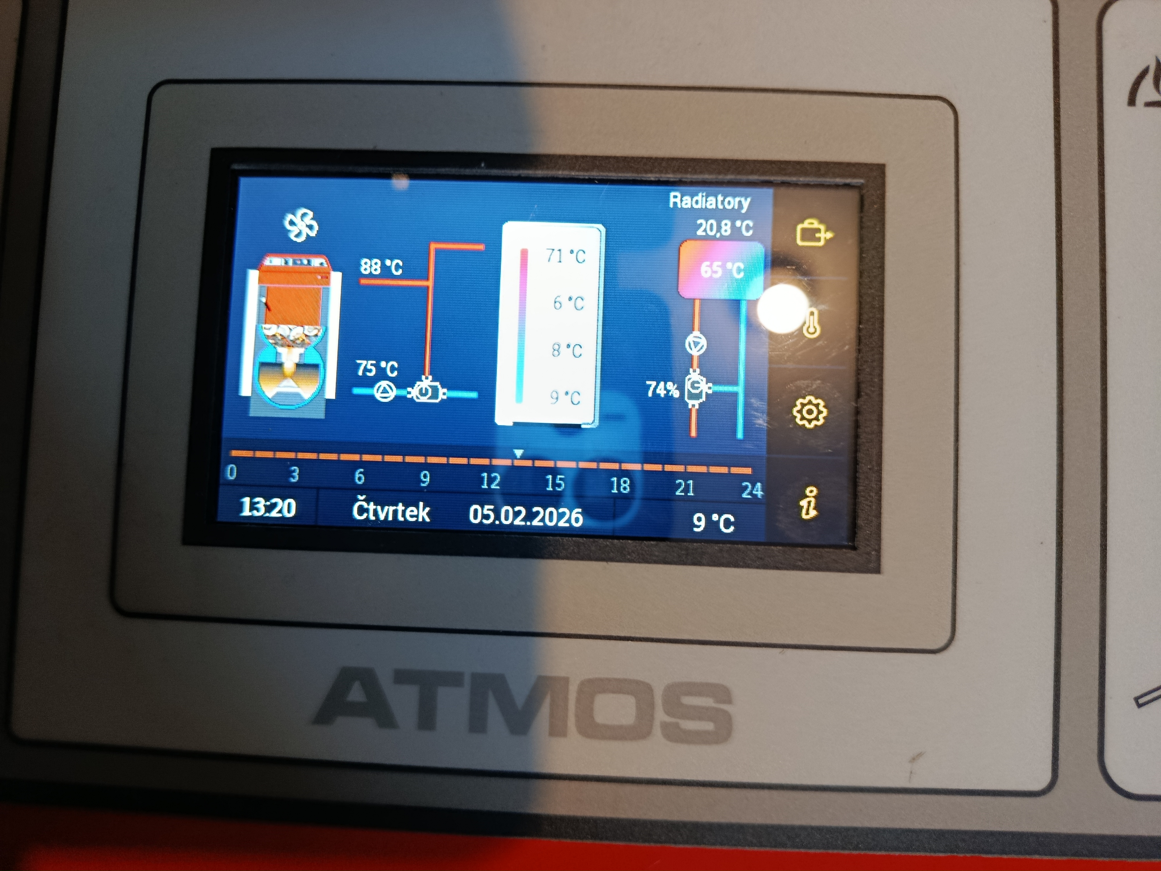 Atmos regulace — realizace Bureš VTP